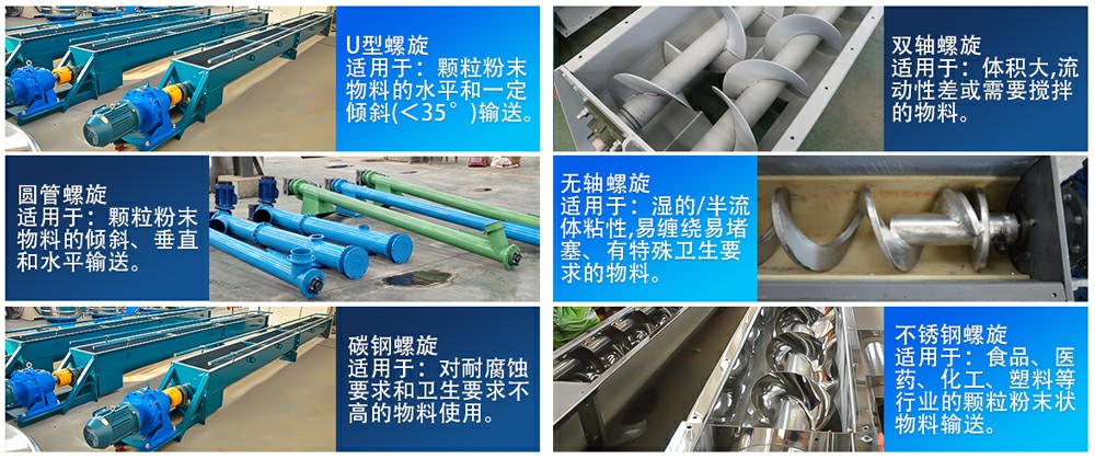 不銹鋼U型螺旋輸送機(jī)類(lèi)型全